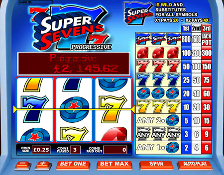 jackpot liner super sevens 3 reel online slots game